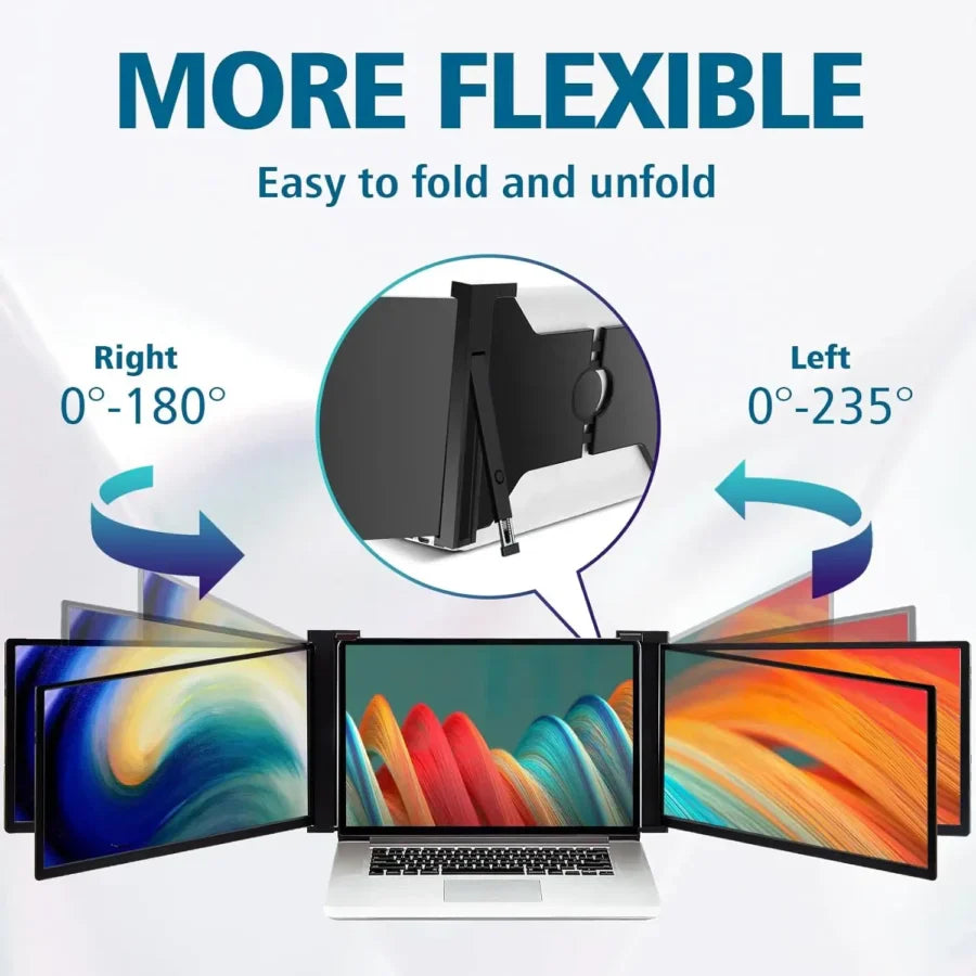 15.6 Inch Extended Portable Triple Monitor for Laptop Double Screen