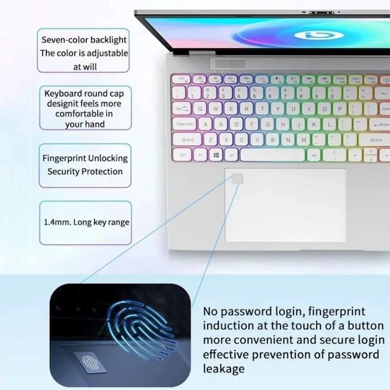 Double Screen Touch 15.6″ +7″ IPS Brand New Business Laptop