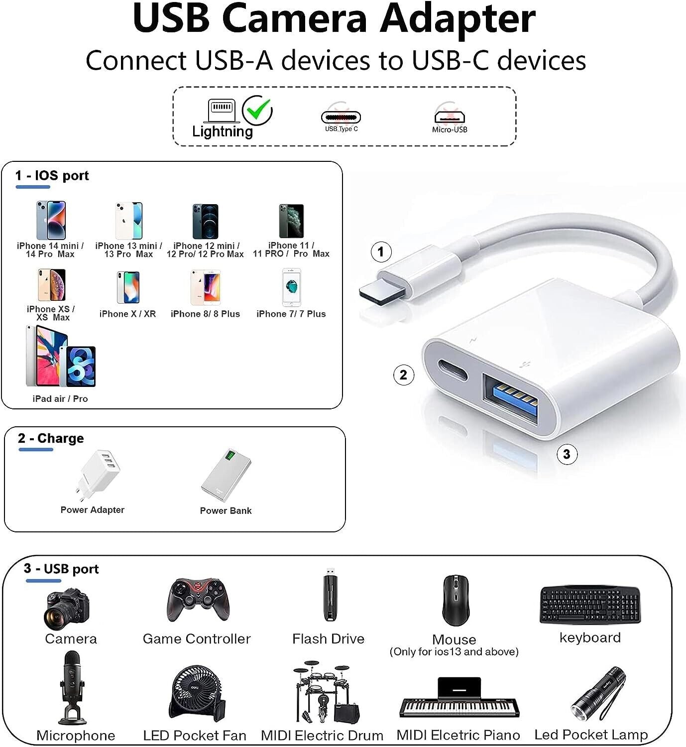 Adattatore Da Iphone a USB per Iphone,Cavo Adattatore USB a Ipad 3.0 OTG