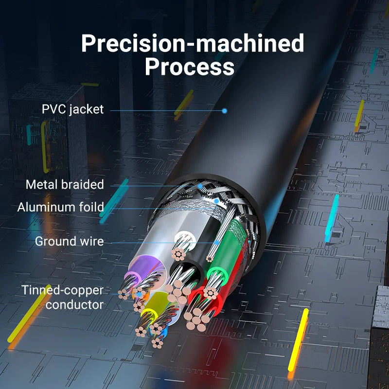 USB 3.0 Extension Cable Male to Female Extender Cable Fast Speed USB 3.0 Cable Extended for Laptop PC USB 2.0 Extension