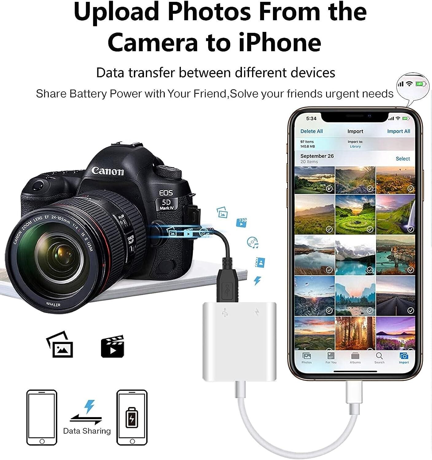 Adattatore Da Iphone a USB per Iphone,Cavo Adattatore USB a Ipad 3.0 OTG