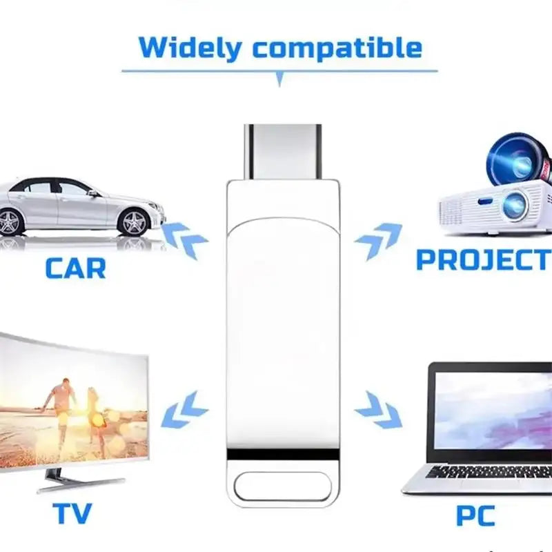 16TB 3.0 USB Flash Drive Metal High-Speed Pen Drive 2TB 512GB Waterproof Type-C Usb Pendrive for Computer Storage Devices